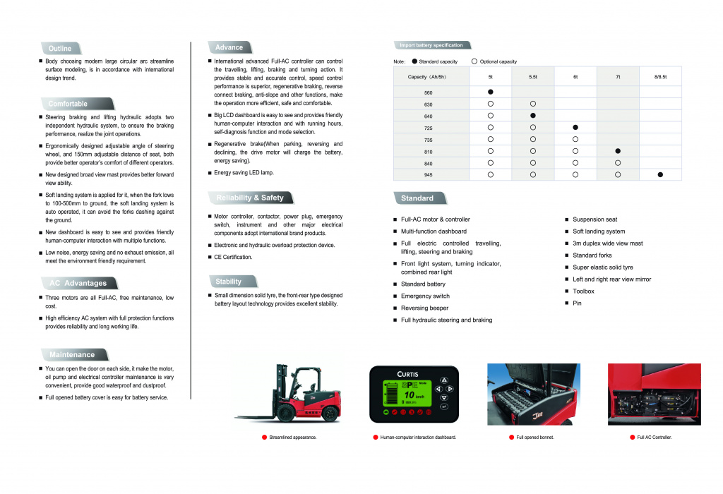 Electric 4-wheels forklift J series 5.0-8.5T-1.jpg Electric 4-wheels forklift J series 5.0-8.5T-1.jpg