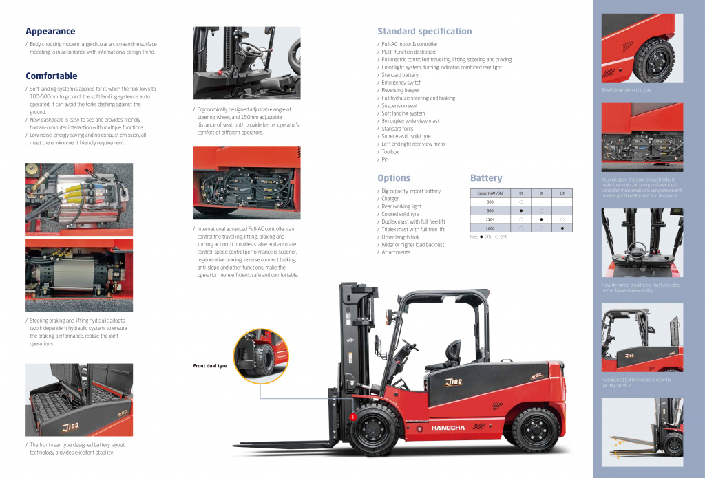 Electric 4-wheels forklift J series 8.0-10.0T-1.jpg Electric 4-wheels forklift J series 8.0-10.0T-1.jpg